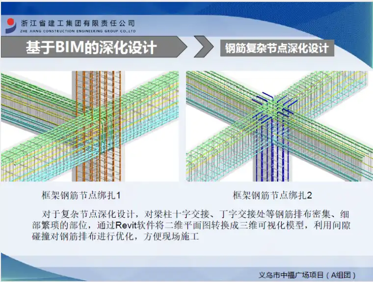浙江建工中福广场项目基于BIM工程施工综合应用插图(5)