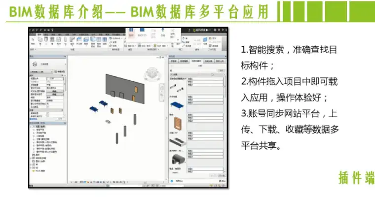 BIM技术相关政策及住房和城乡建设产品BIM大型数据库介绍插图(7)