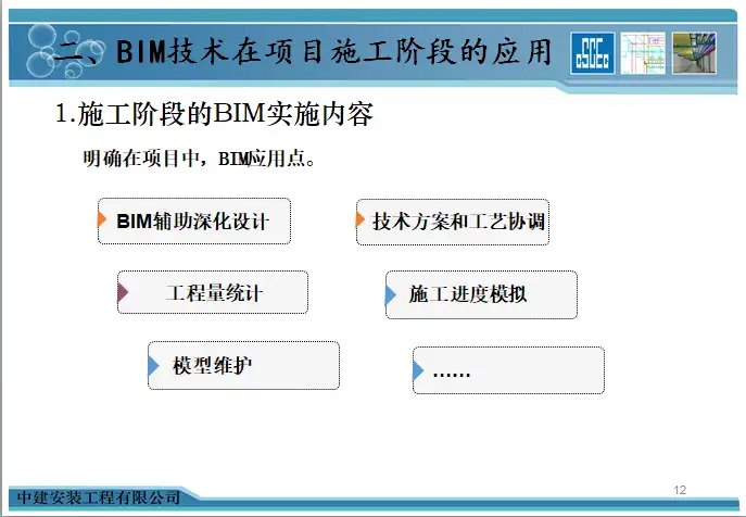 BIM技术在机电工程项目中的应用交流插图(3)