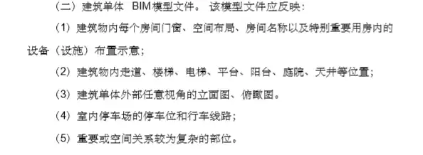 深圳设计BIM调研发展报告（162页）插图(2)