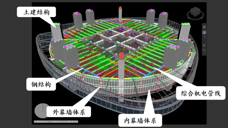 BIM在上海中心的应用插图(1)