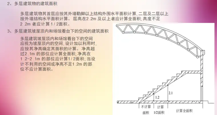 建筑工程计量与计价情景二插图(1)