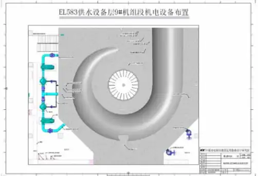 BIM成为水电工程设计的利器插图(2)