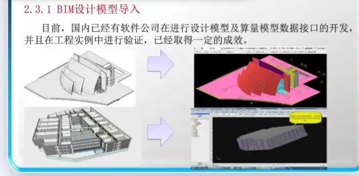 BIM在广州珠江新城地块项目应用插图(2)