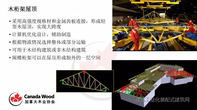 装配式|Paul Newman：木结构技术在装配式建筑中的应用潜力-BIM基地-13