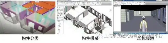 装配式|上海城建建设实业装配式超低能耗建筑的探索和实践-BIM基地-16