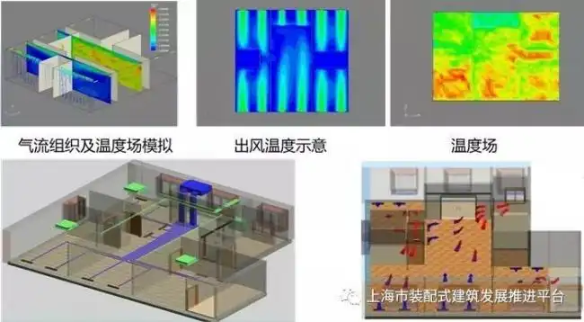 装配式|上海城建建设实业装配式超低能耗建筑的探索和实践-BIM基地-23